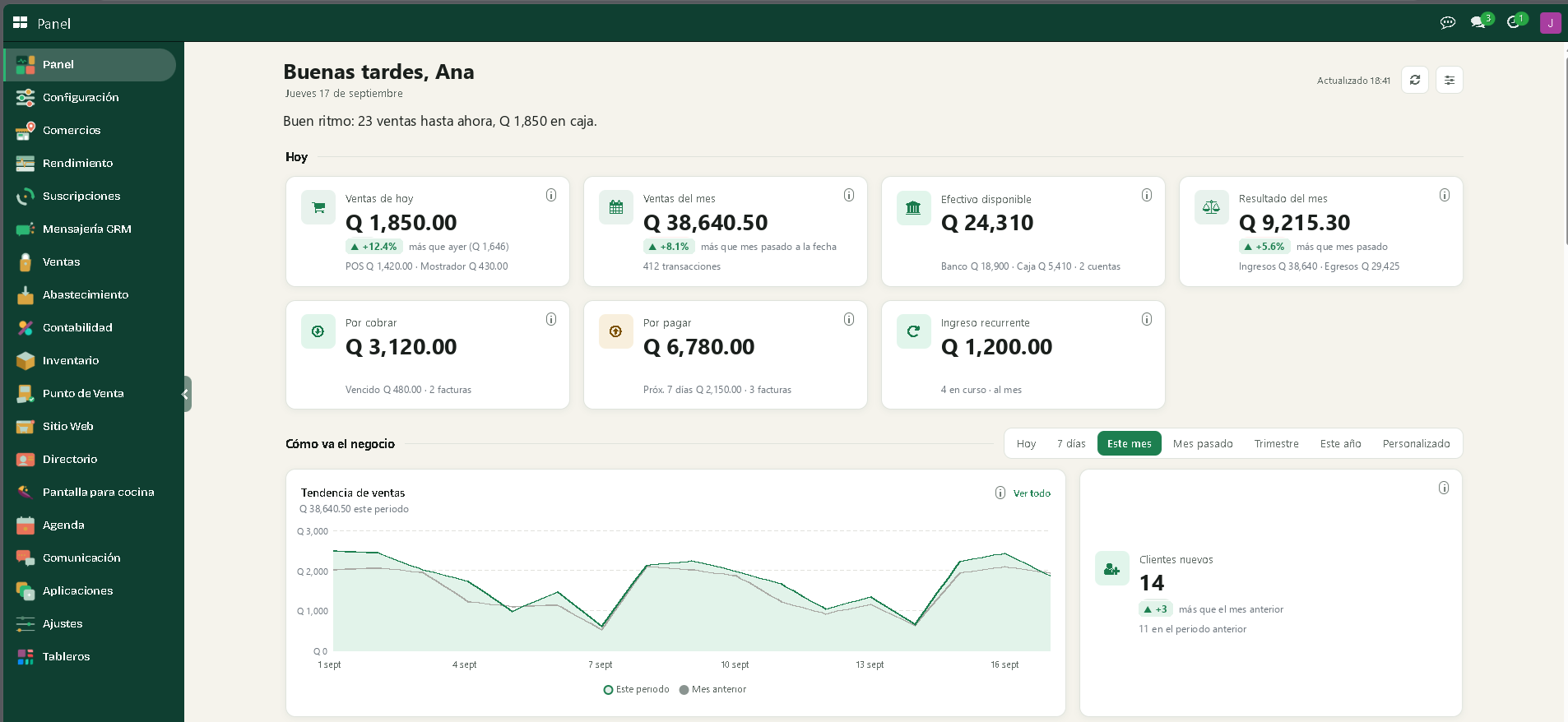 Panel de Elion con ventas del día, del mes, efectivo disponible y tendencia de ventas